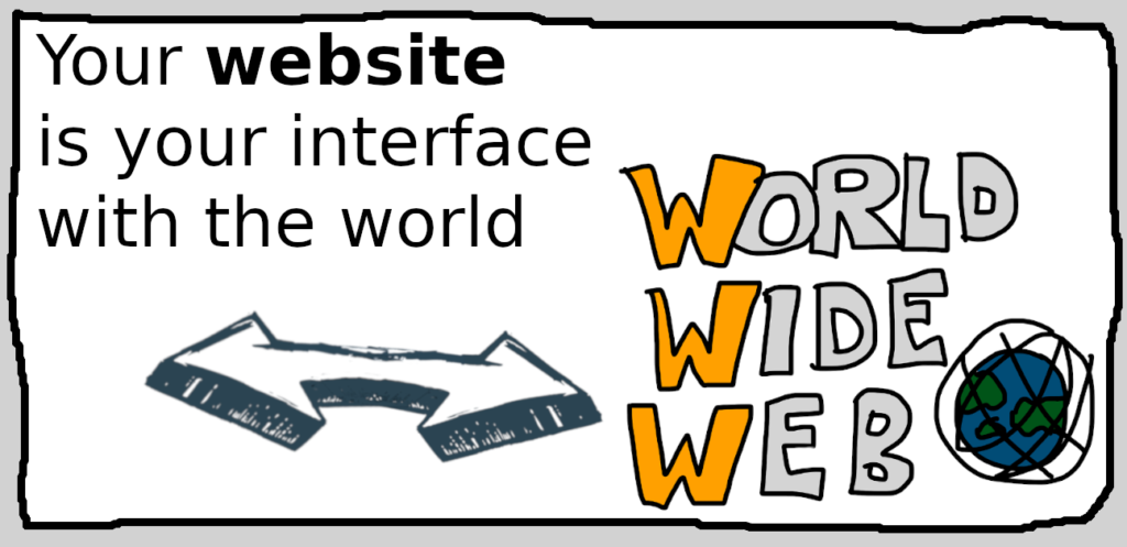 your website is your interface with the world